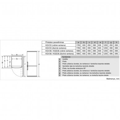 Bosch KGV36VWEAS 4
