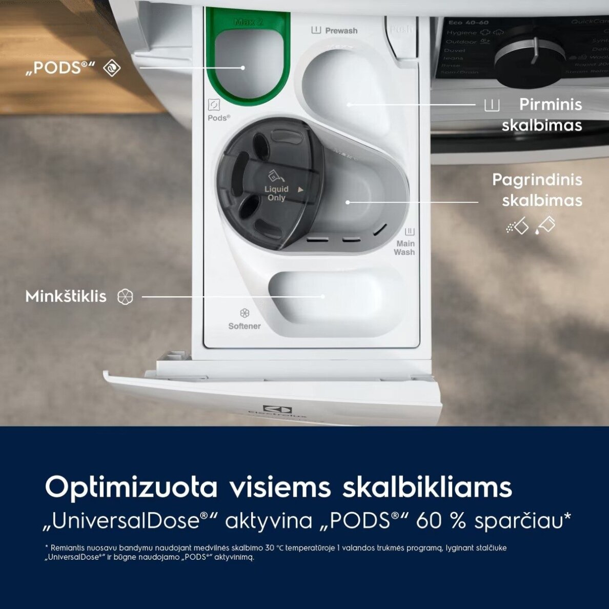 Electrolux EW7F3684SUE 2
