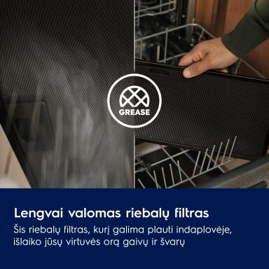 Electrolux LFP416X