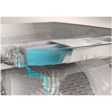 Electrolux EW6F3452AE 4 Electrolux EW6F3452AE 4