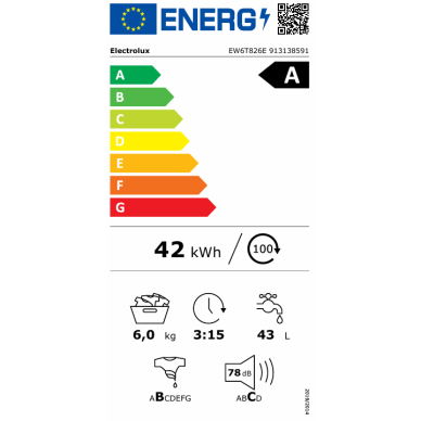 Electrolux EW6T826E 5