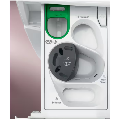 Electrolux EW7F4422QE 2