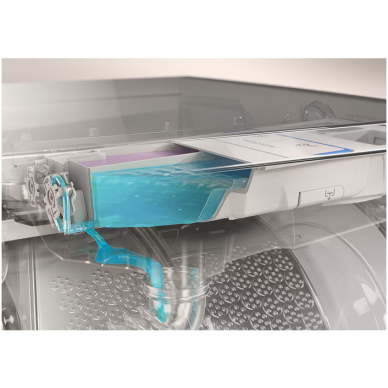 Electrolux EW7F4492ACE 2